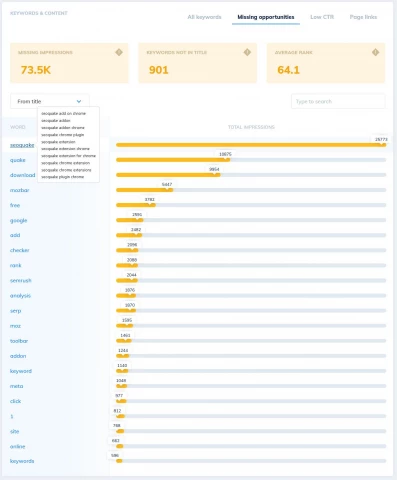 4 Best SEO Reporting Tools in 2021