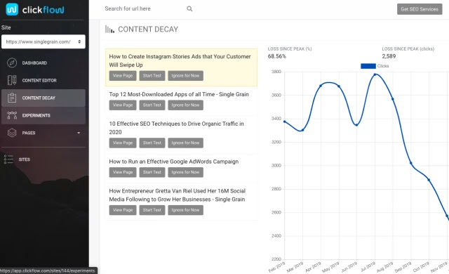 4 Best SEO Reporting Tools in 2021